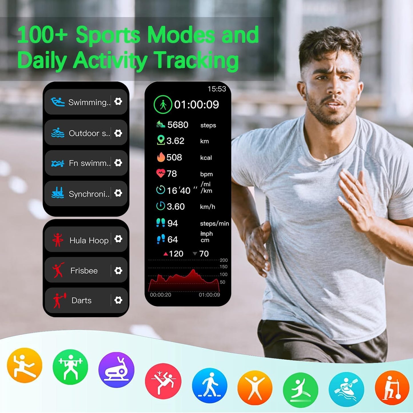 TactiCall™ - Smartwatch