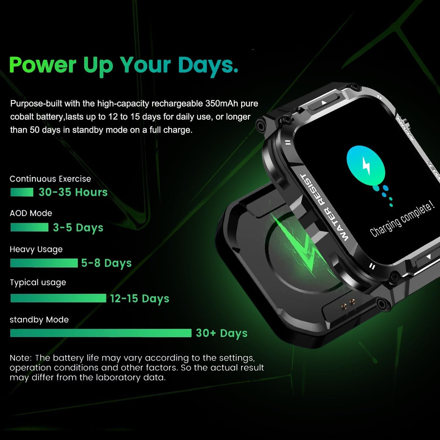 TactiCall™ - Smartwatch