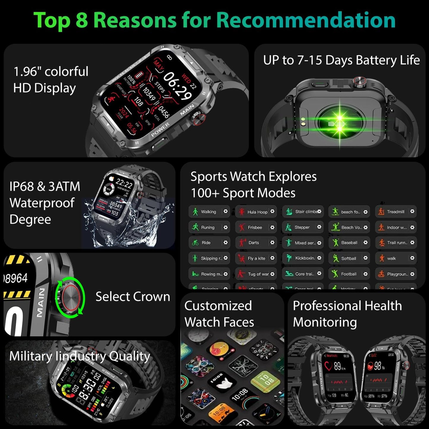 TactiCall™ - Smartwatch